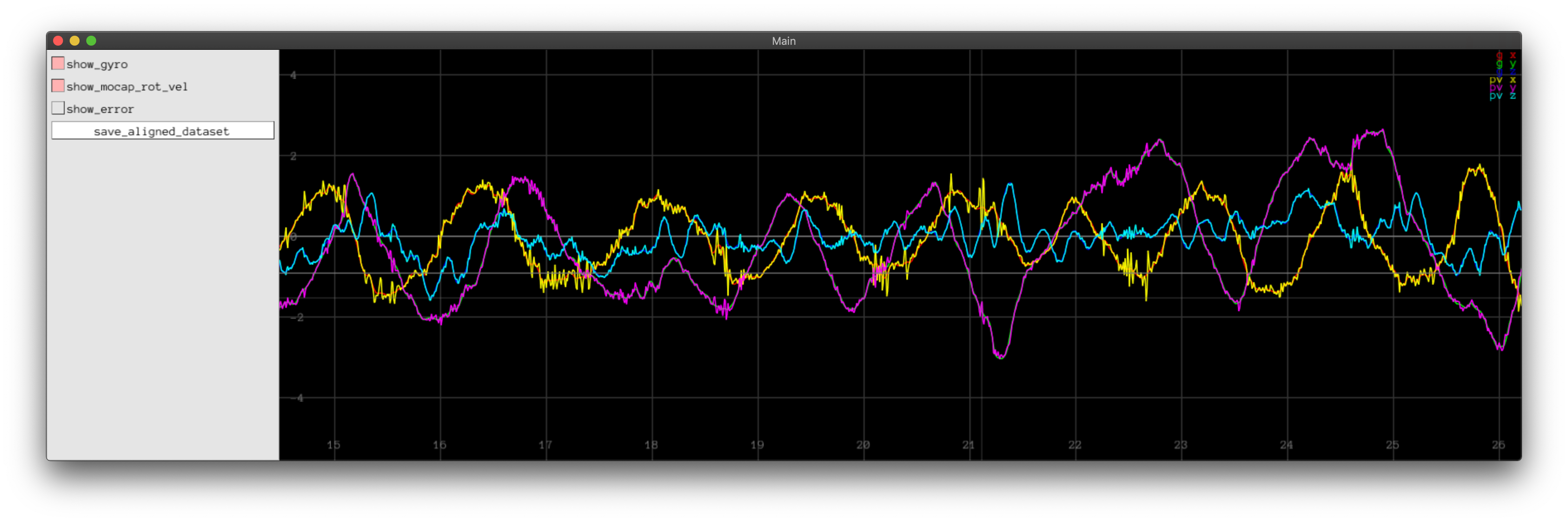 t265_time_align_gyro